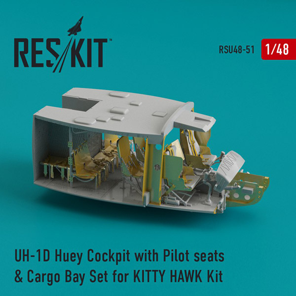 Res.kit RSU48-0051